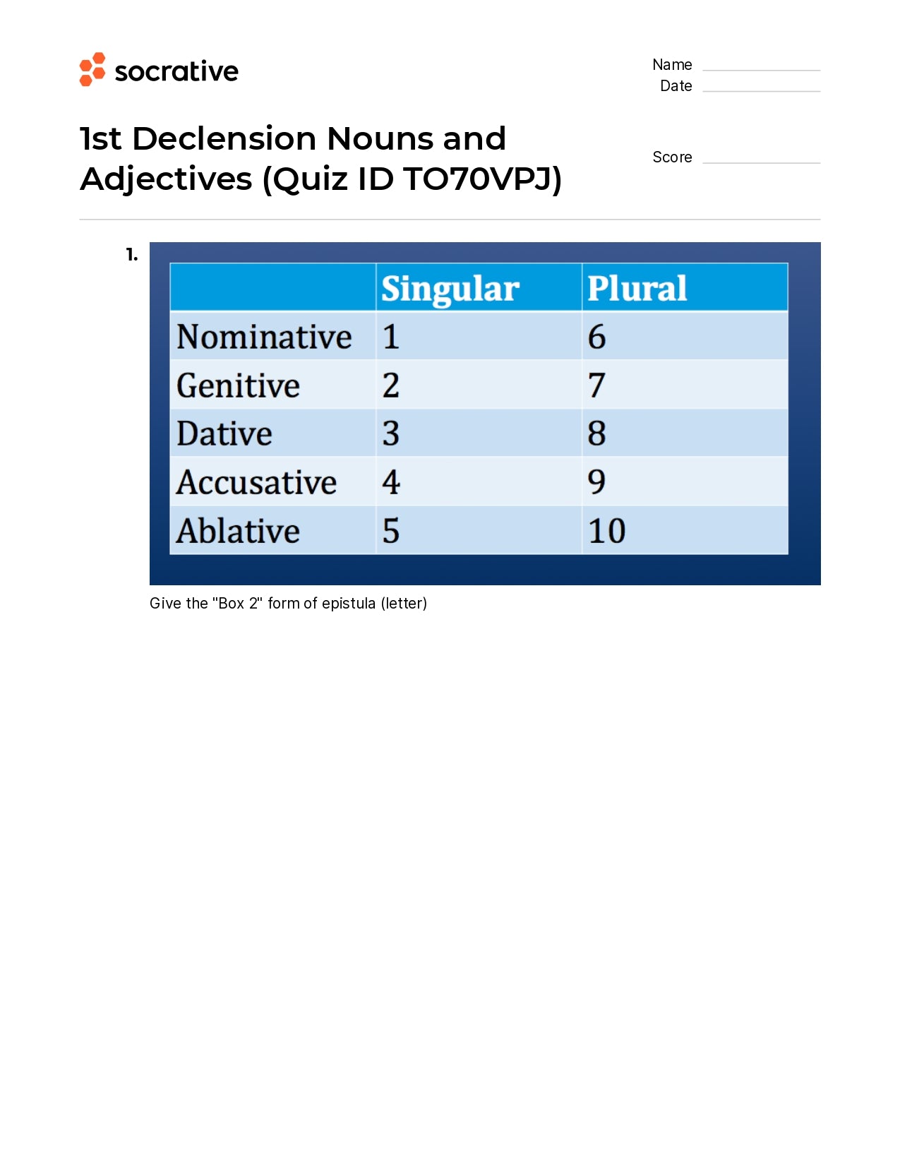1St Declension Nouns And Adjectives