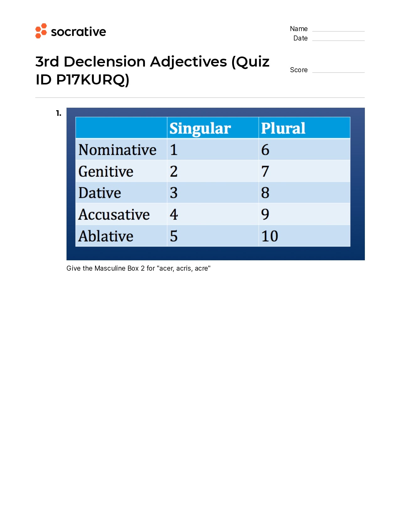 3Rd Declension Adjectives