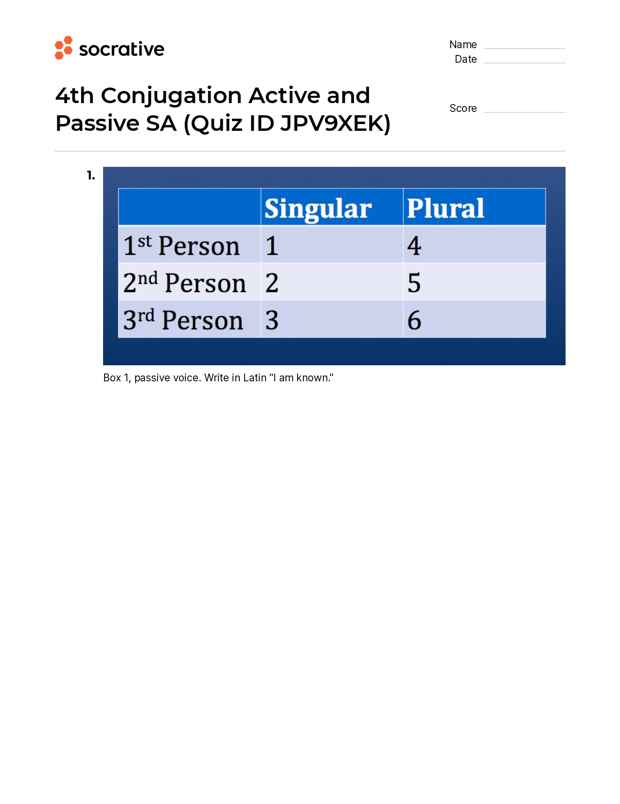 4Th Conjugation Active And Passive Sa