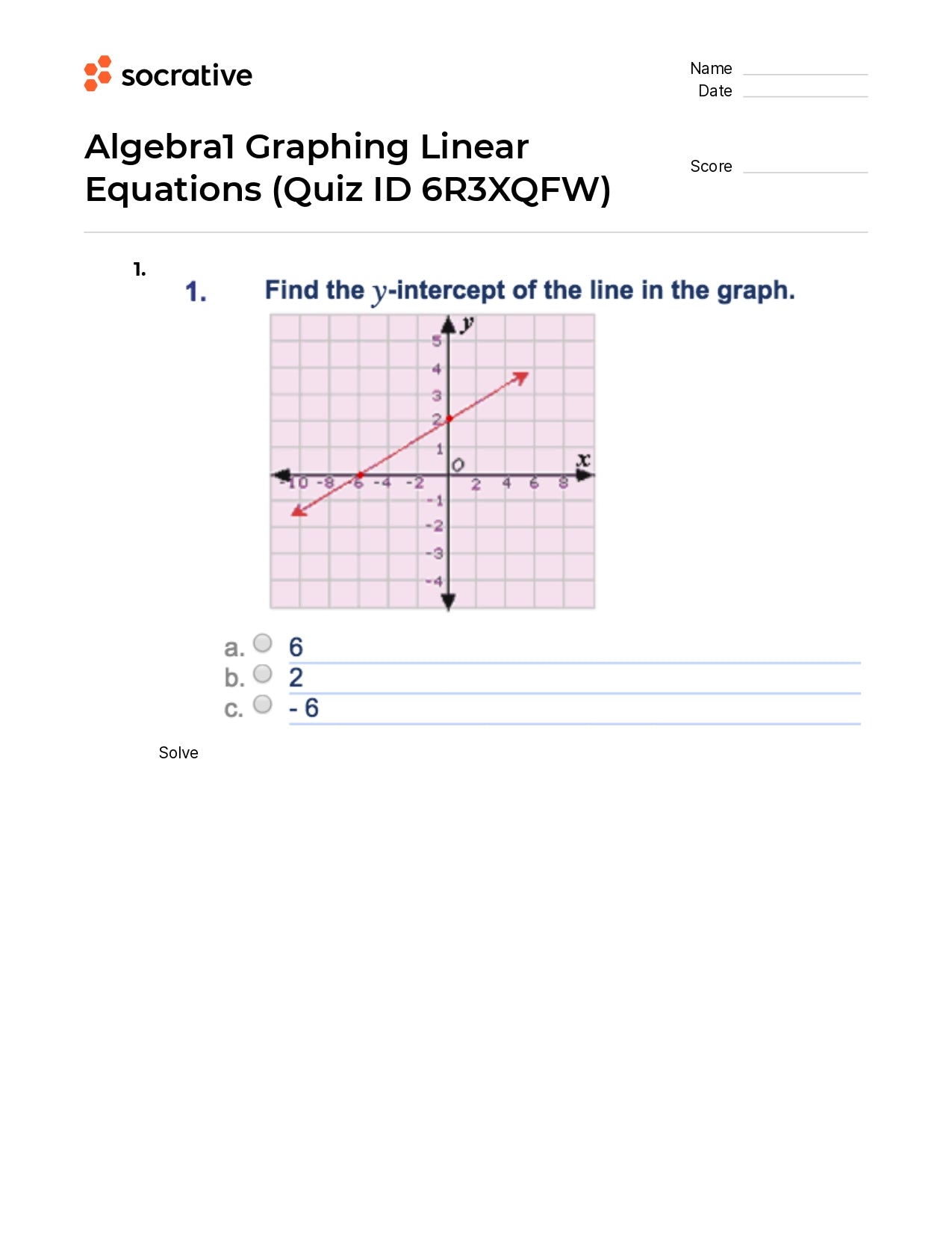 Algebra 1 Graphing Linear Equations