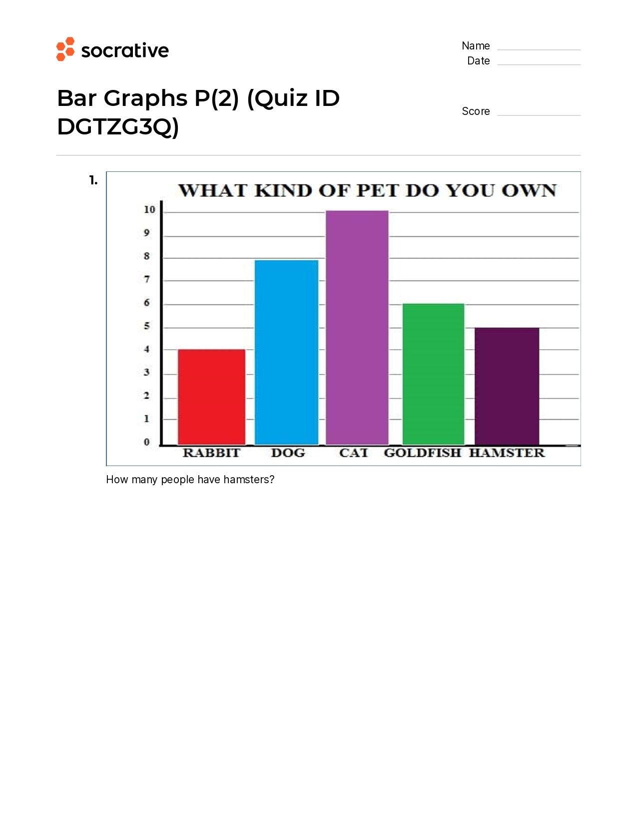 Bar Graphs P(2)