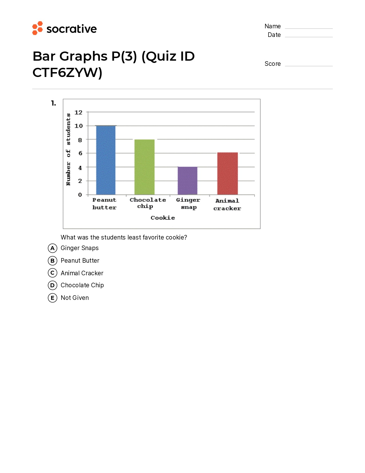 Bar Graphs P(3)