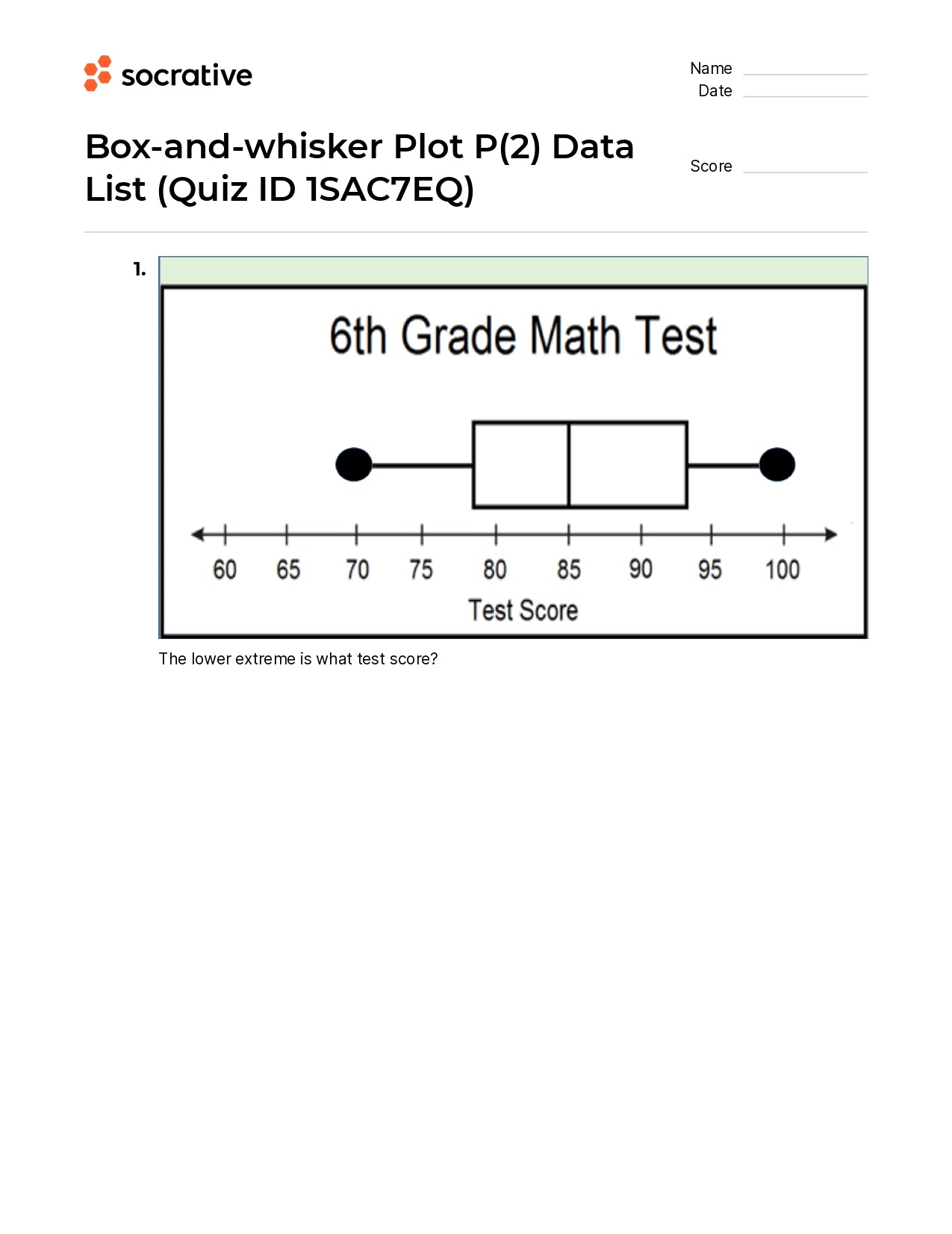 Box-And-Whisker Plot P(2) Data List
