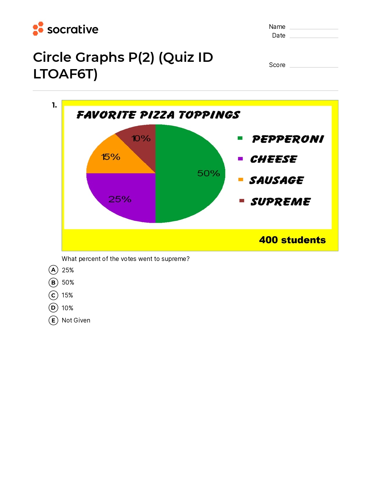 Circle Graphs P(2)