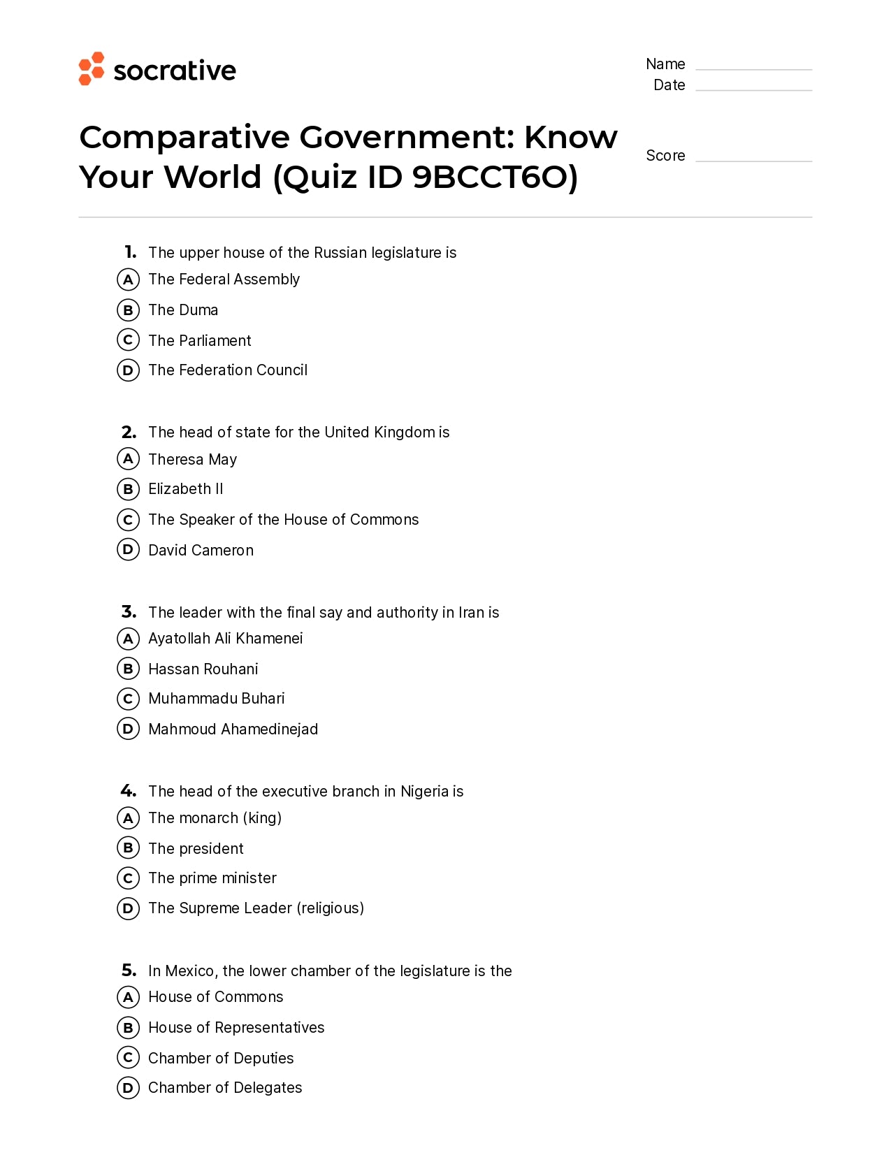 Comparative Government Know Your World