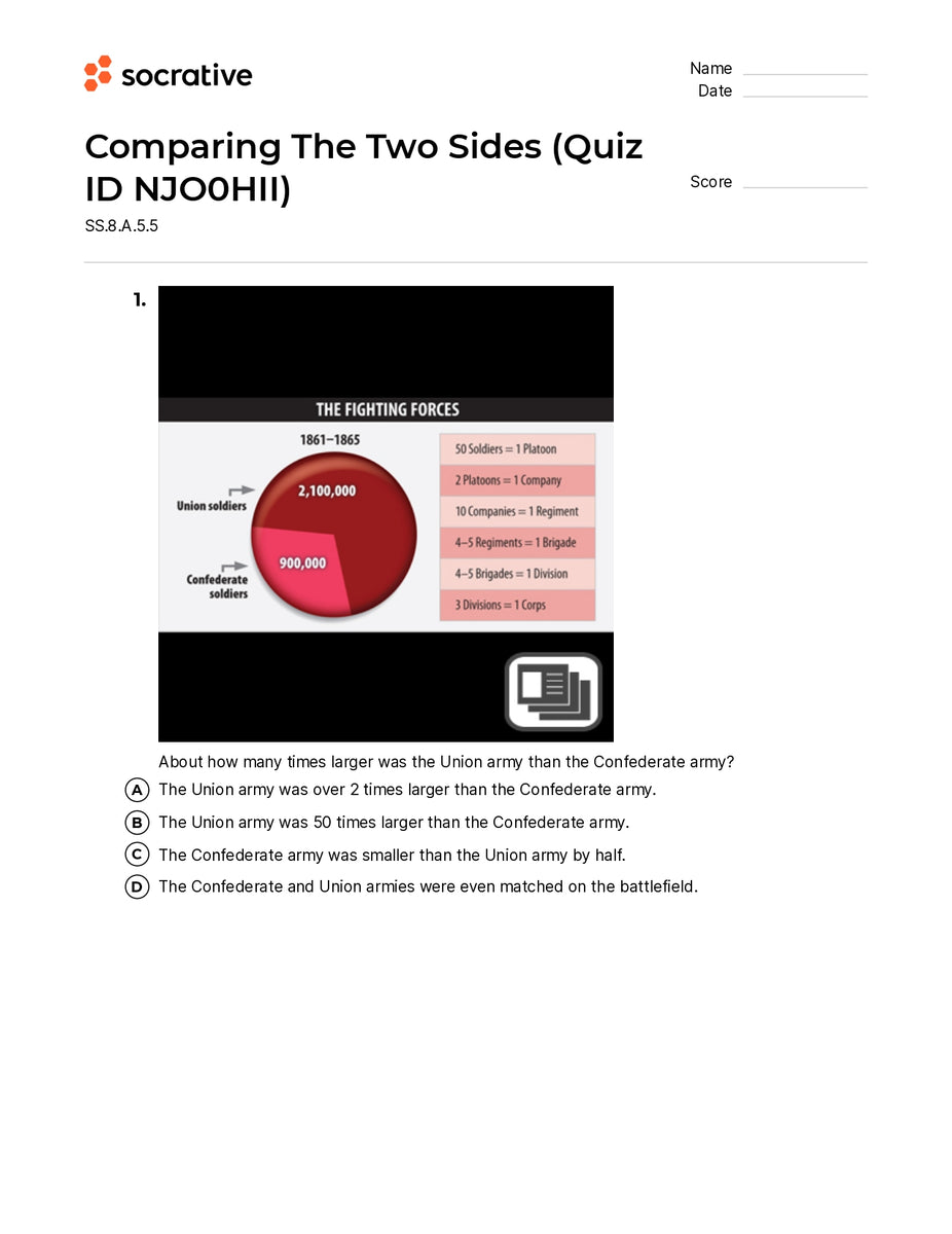 Comparing The Two Sides – Quiz Shop