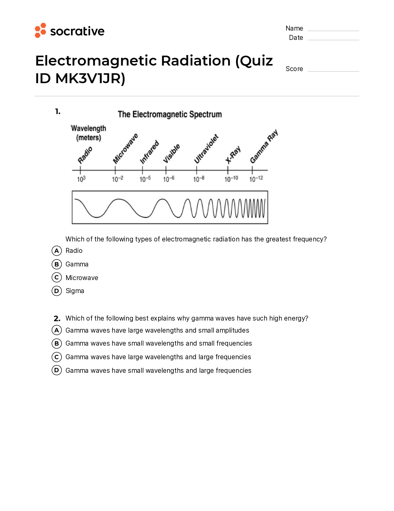 Electromagnetic Radiation