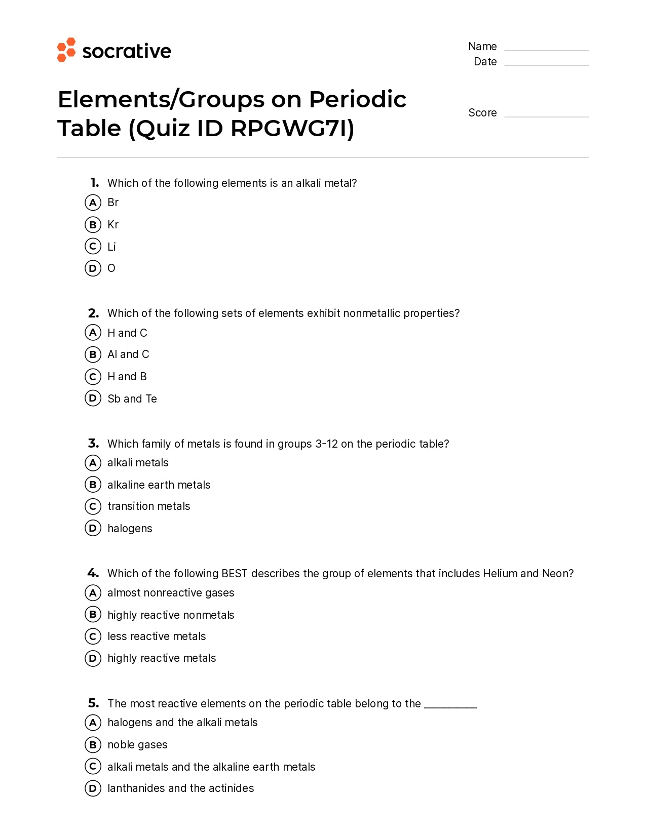 Elements/Groups On Periodic Table