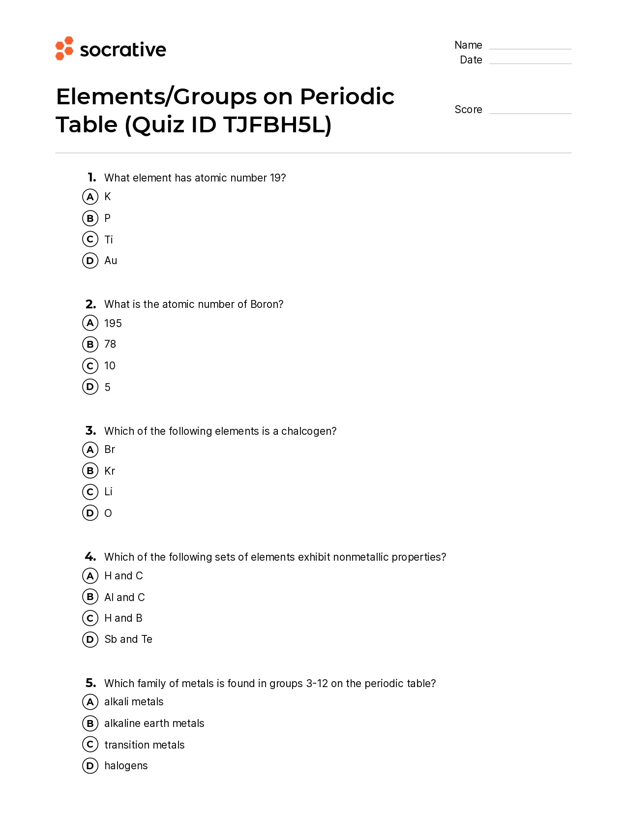 Elements/Groups On Periodic Table