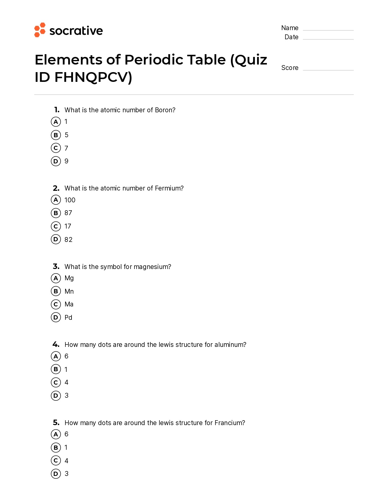 Elements Of Periodic Table
