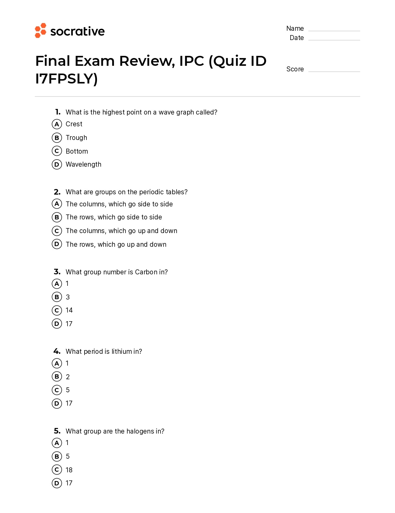 Final Exam Review Ipc