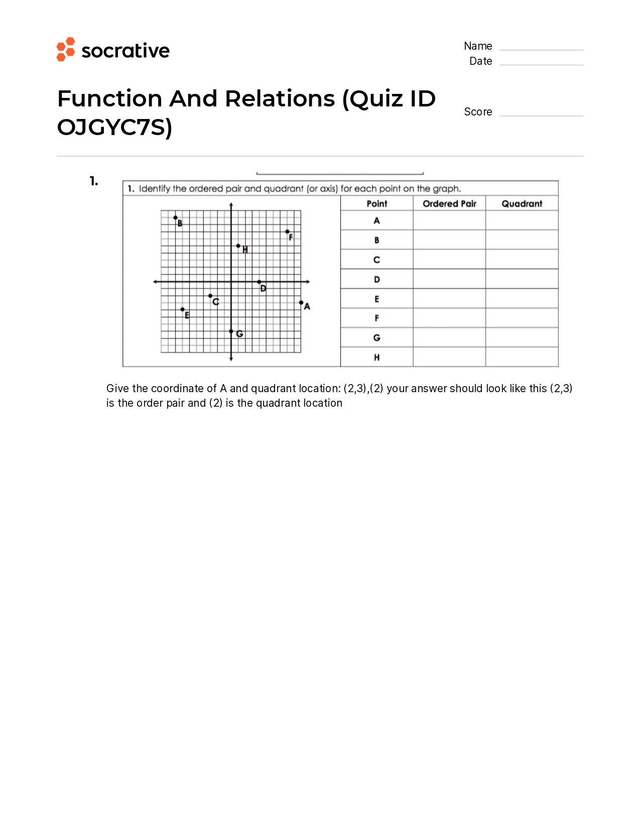 Function And Relations
