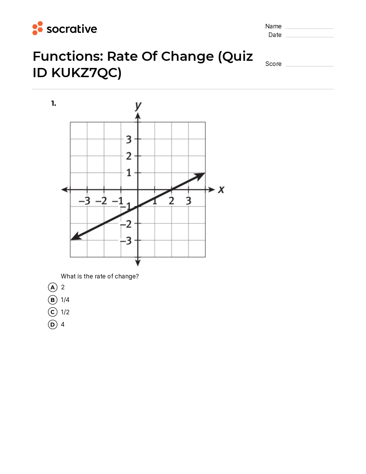 Functions Rate Of Change