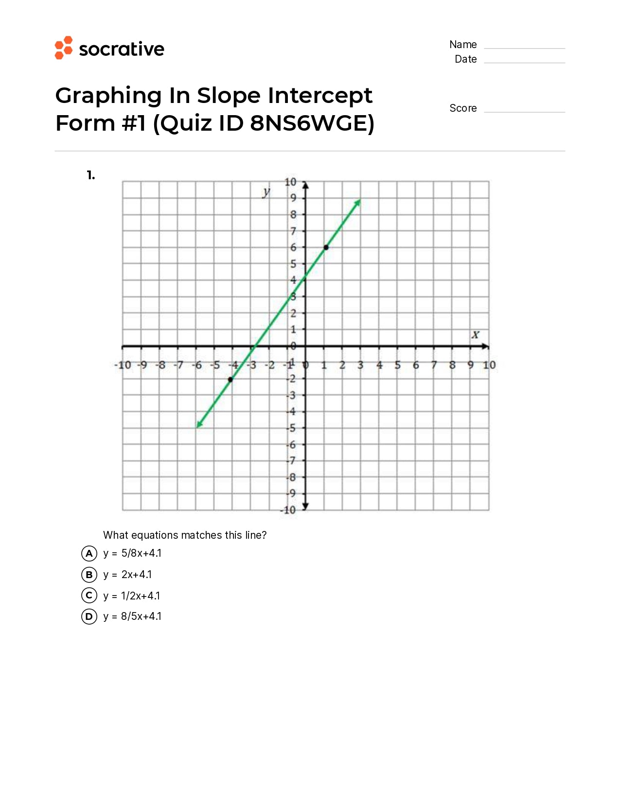 Graphing In Slope Intercept Form 1