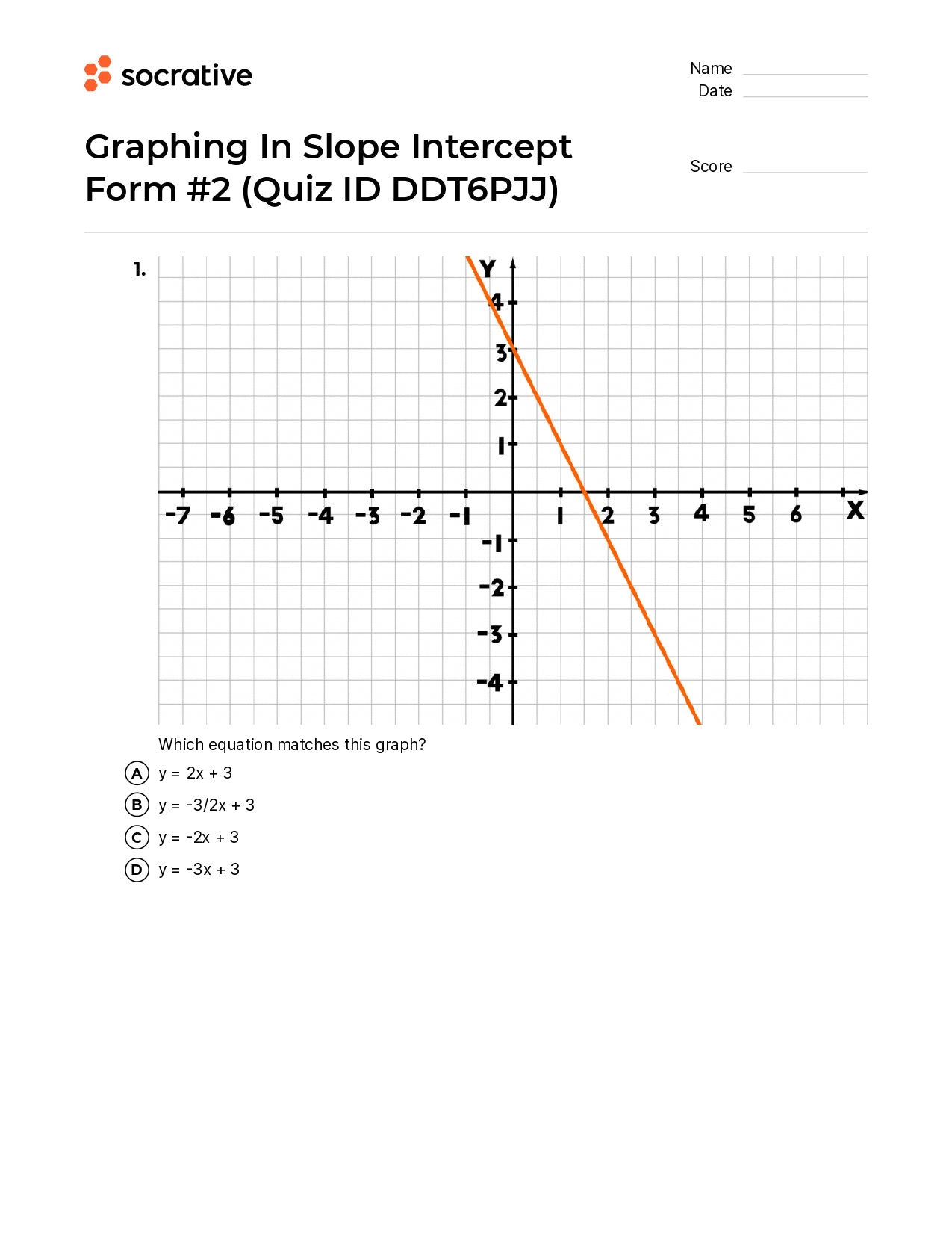 Graphing In Slope Intercept Form 2