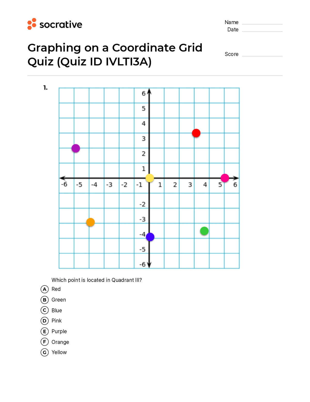Graphing On A Coordinate Grid Quiz – Quiz Shop