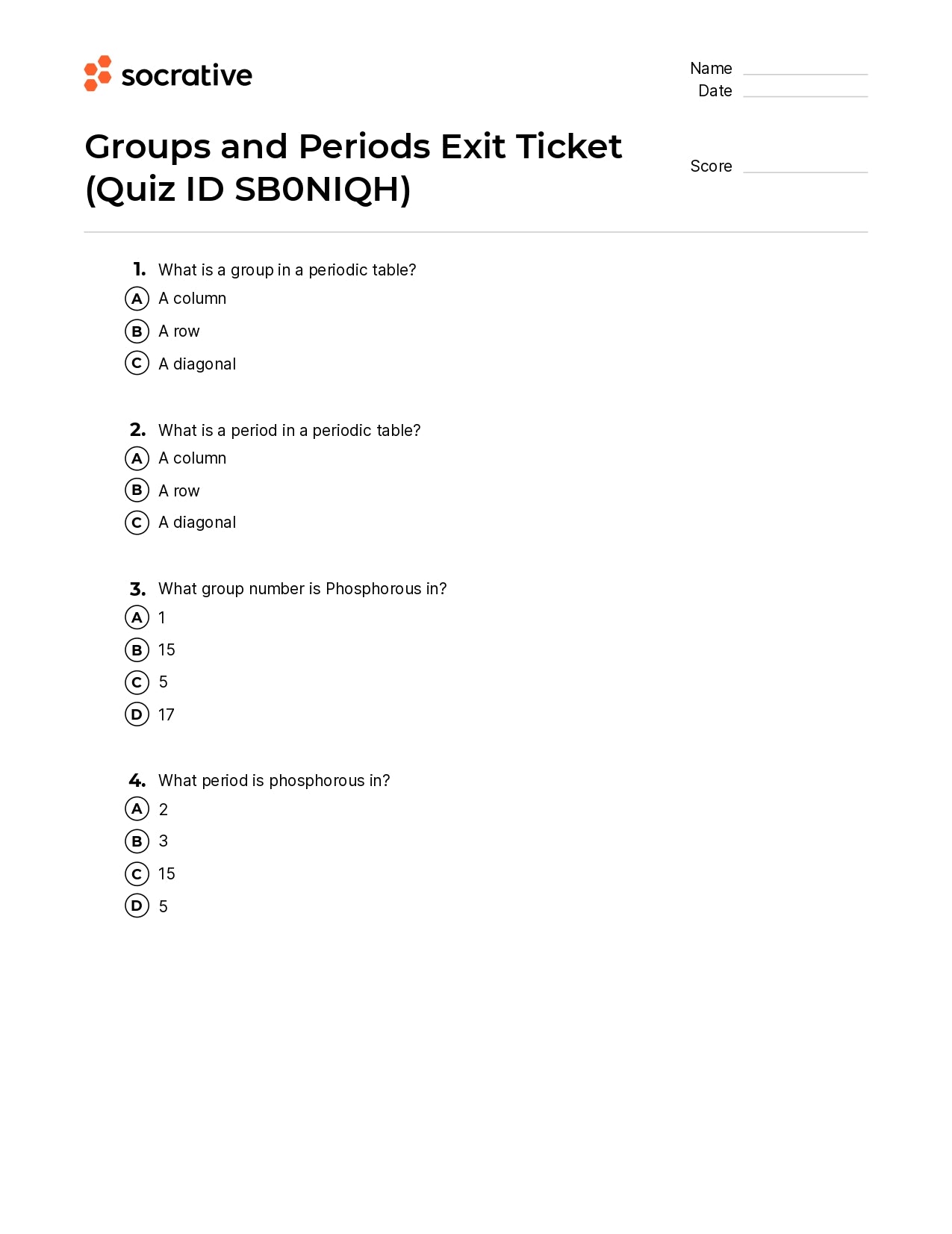 Groups And Periods Exit Ticket