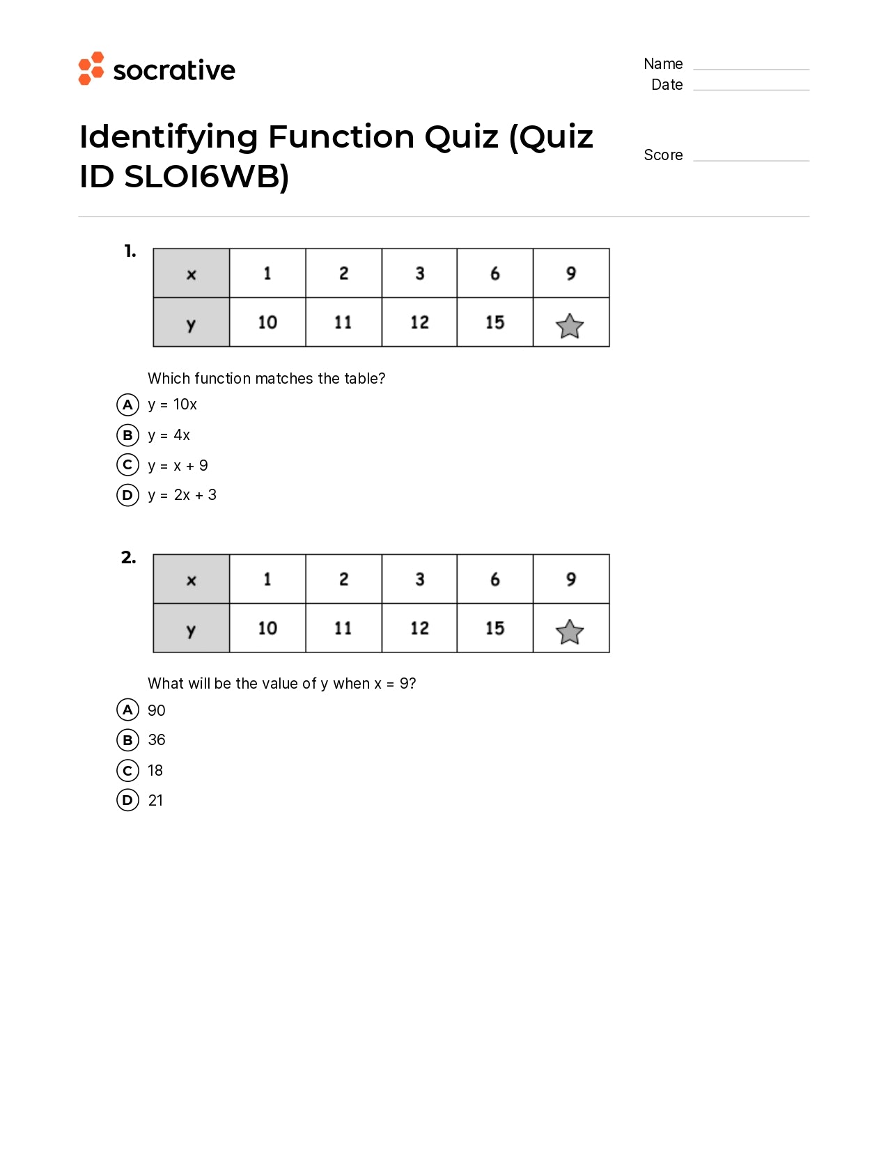 Identifying Function Quiz