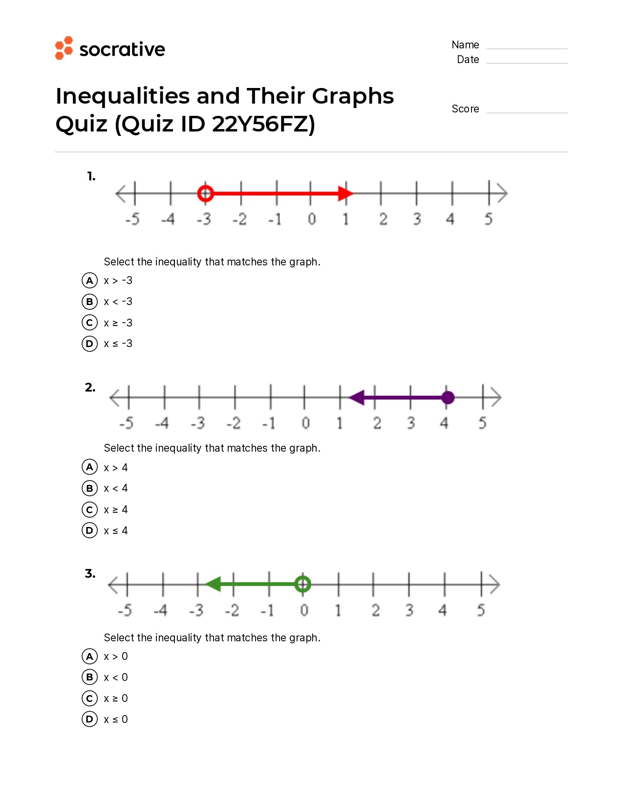 Inequalities And Their Graphs Quiz