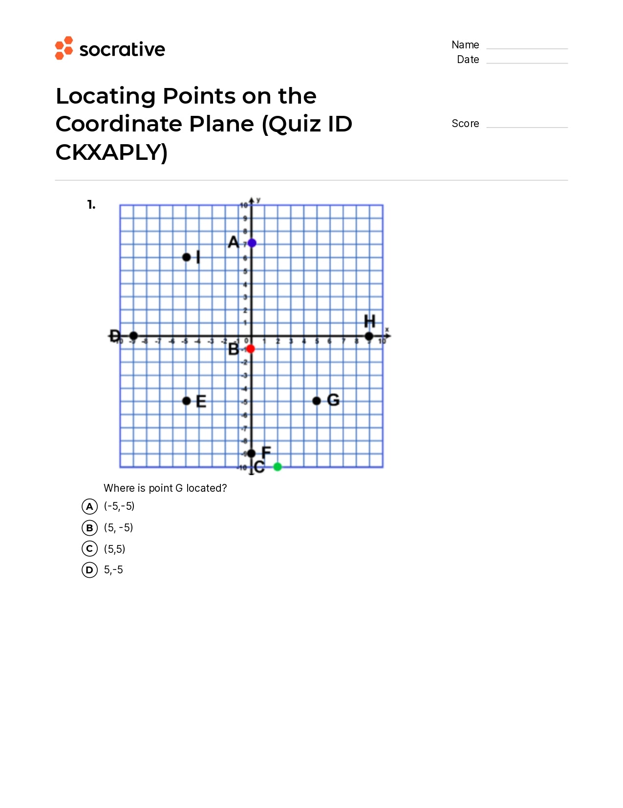 Locating Points On The Coordinate Plane