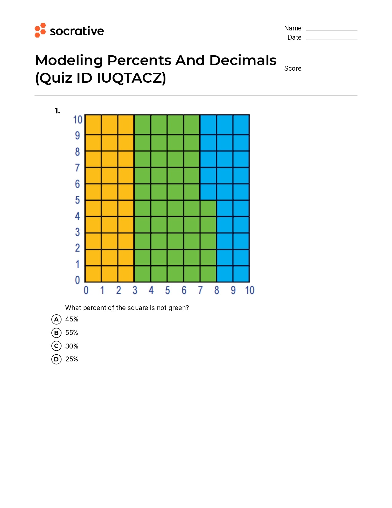 Modeling Percents And Decimals