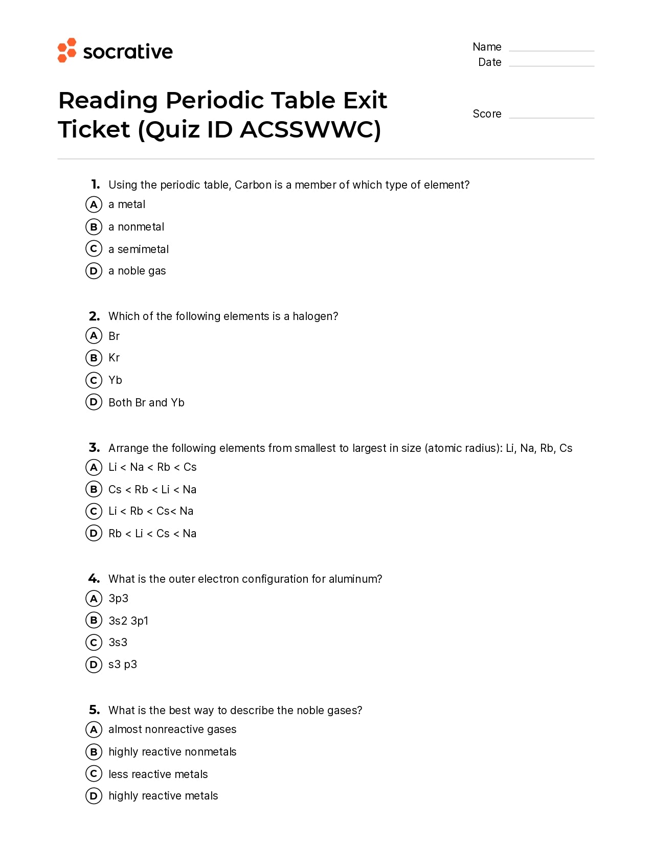 Reading Periodic Table Exit Ticket